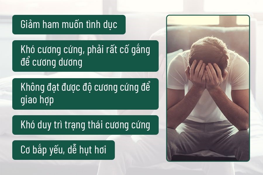 Nguyên nhân gây chứng Dương nuy 