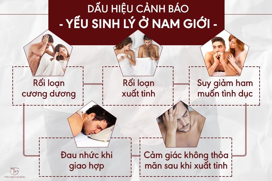 Chữa yếu sinh lý theo quan điểm Đông y: Đừng quên những điều này